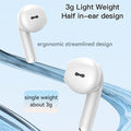NNEDSZ True Wireless Stereo Bluetooth 5.0 Earphones - Tws18